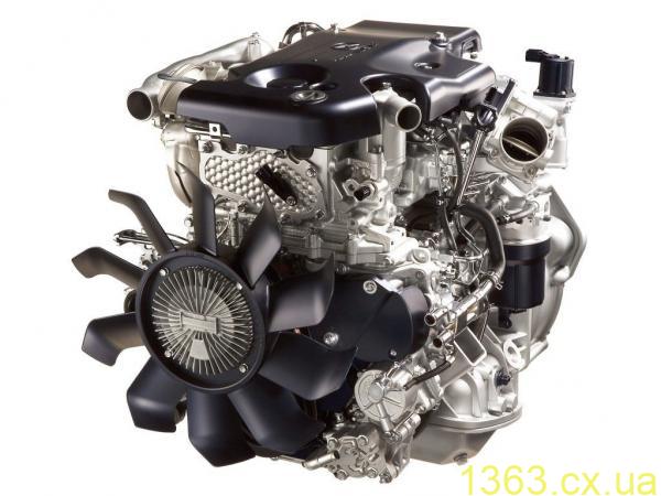 Надежные детали для двигателей Isuzu и из отличия Надежные детали для двигателей Isuzu и из отличия